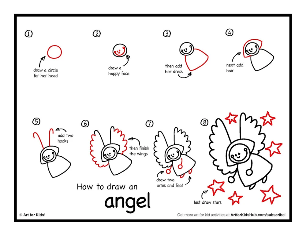 Ангел поэтапное рисование для детей