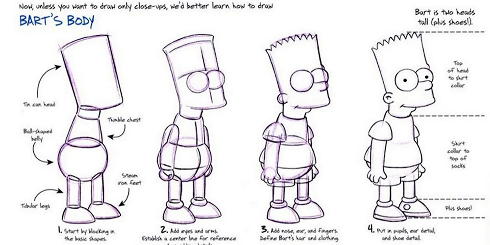 Барт симпсон рисунок карандашом поэтапно