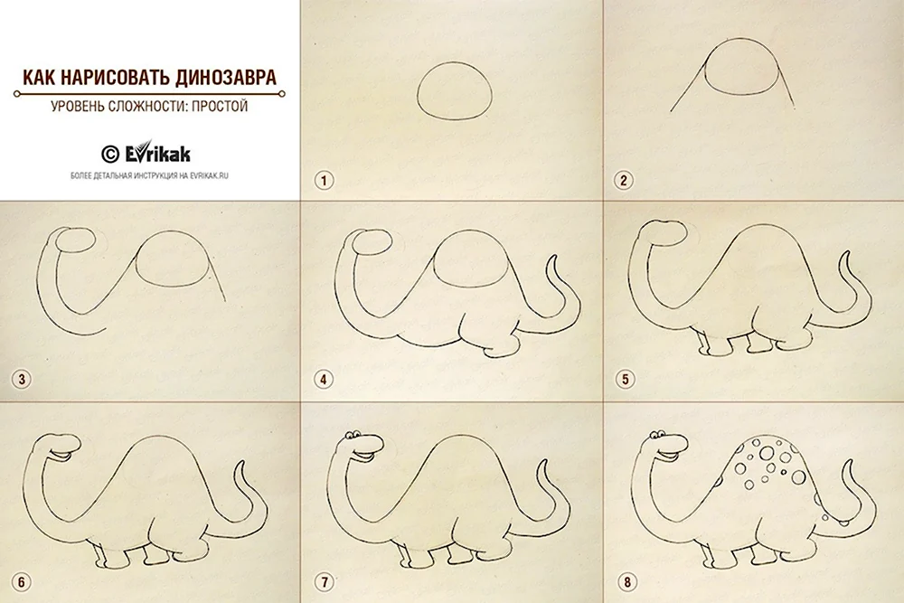 Динозавр рисунок пошагово для детей