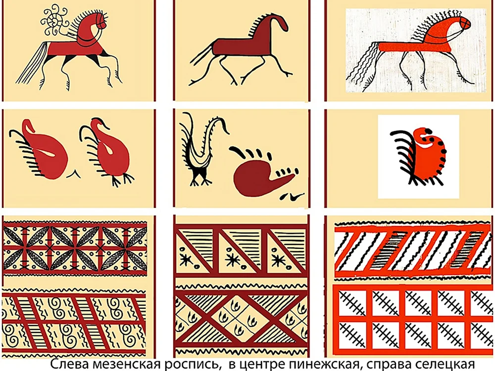 Элементы мезенской росписи таблица