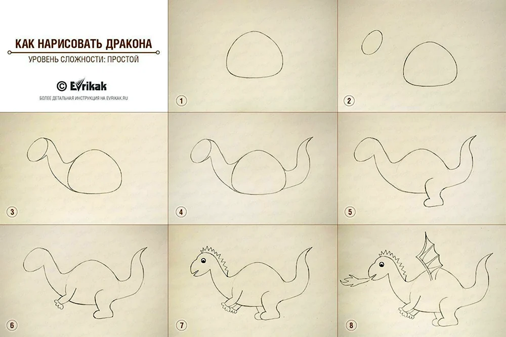 Этапы рисования дракона