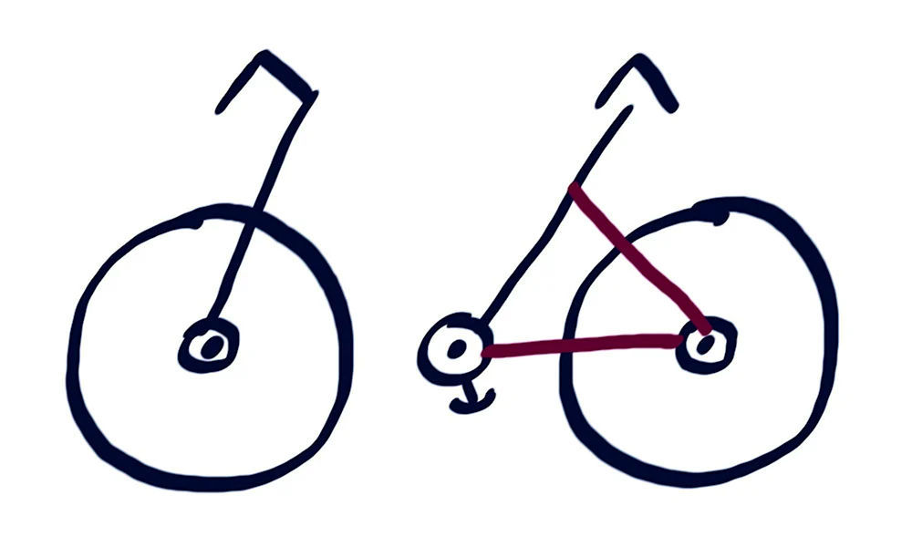 Этапы рисования велосипеда