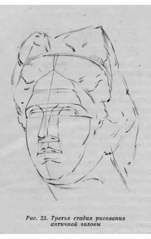 Гипсовая голова Аполлона Академический рисунок