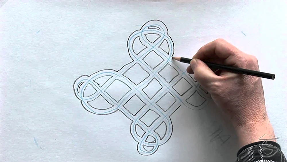 How to draw Knot