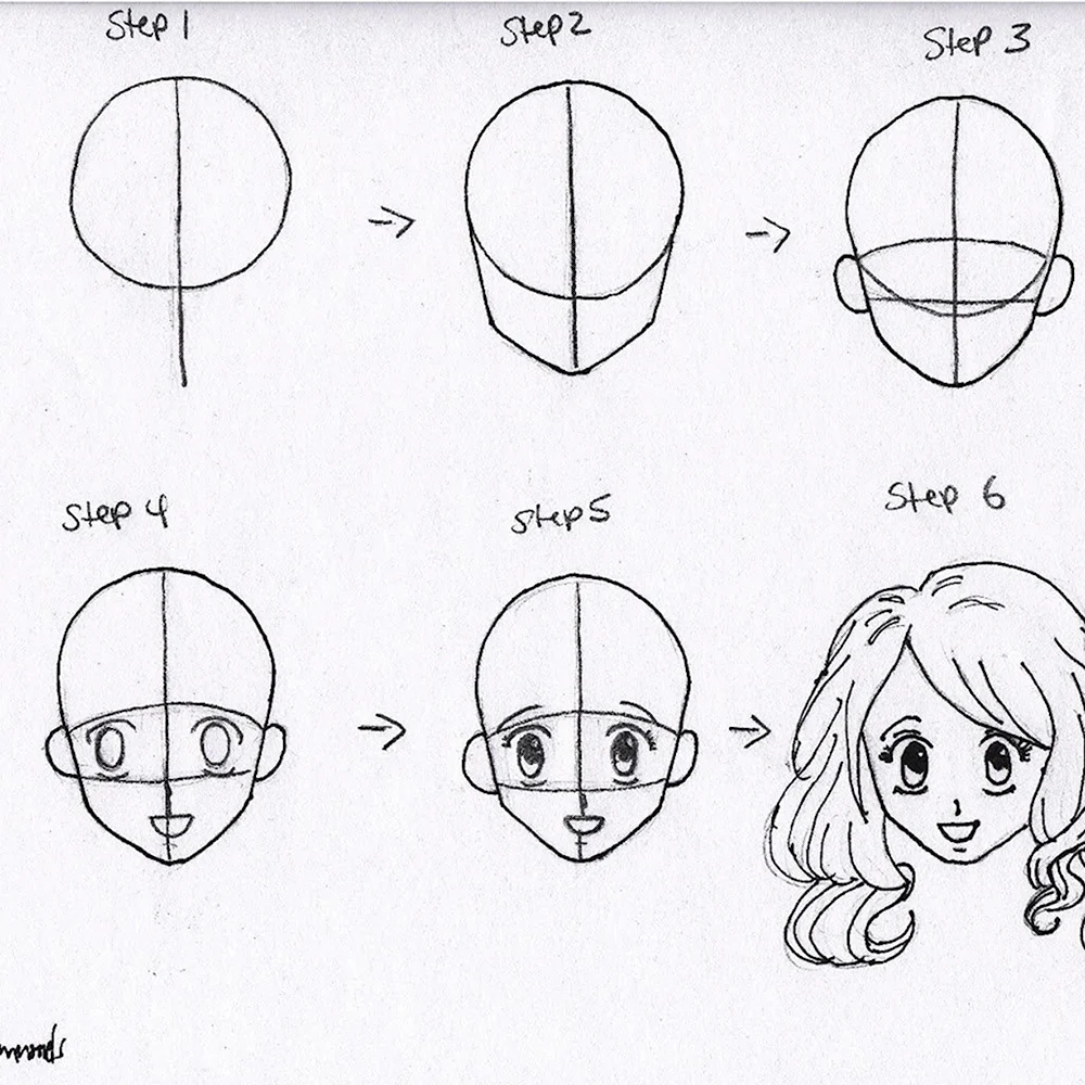 Как нарисовать аниме лицо поэтапно карандашом для начинающих