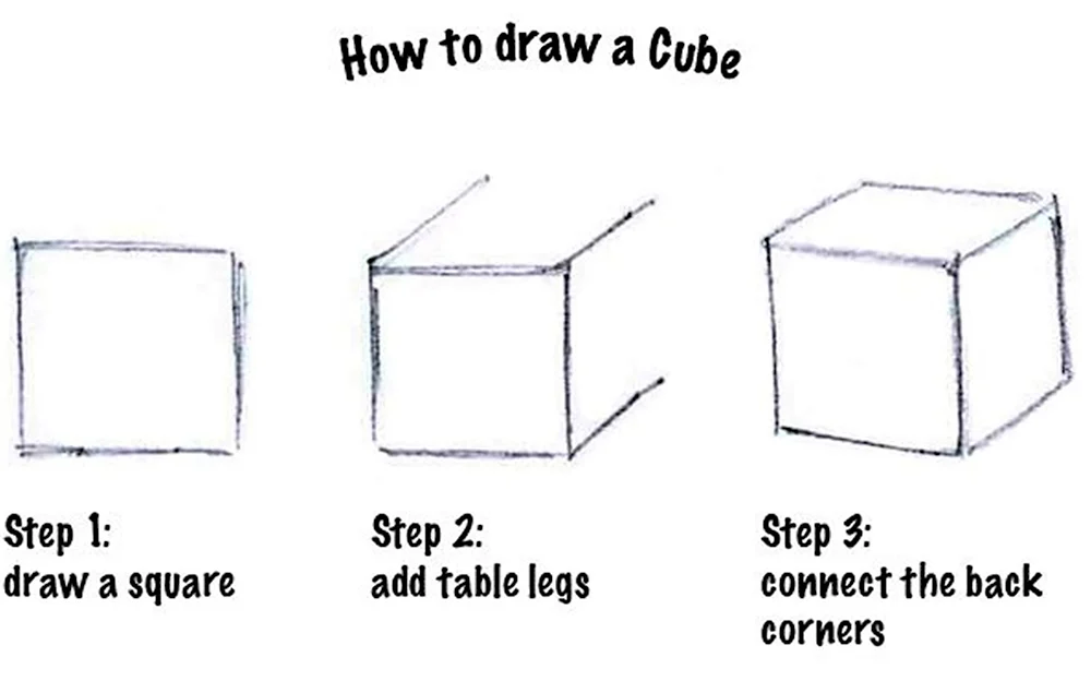 Как нарисовать куб пошагово для детей