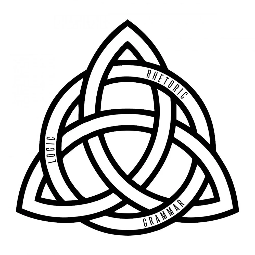 Кельтский символ Трикветра