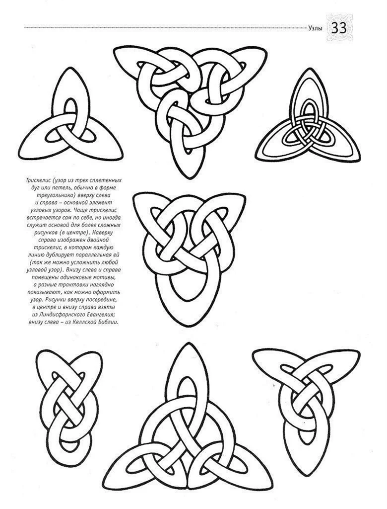 Кельтский узел орнамент