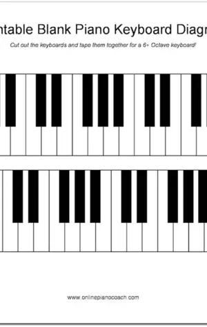 Клавиатура фортепиано для сольфеджио