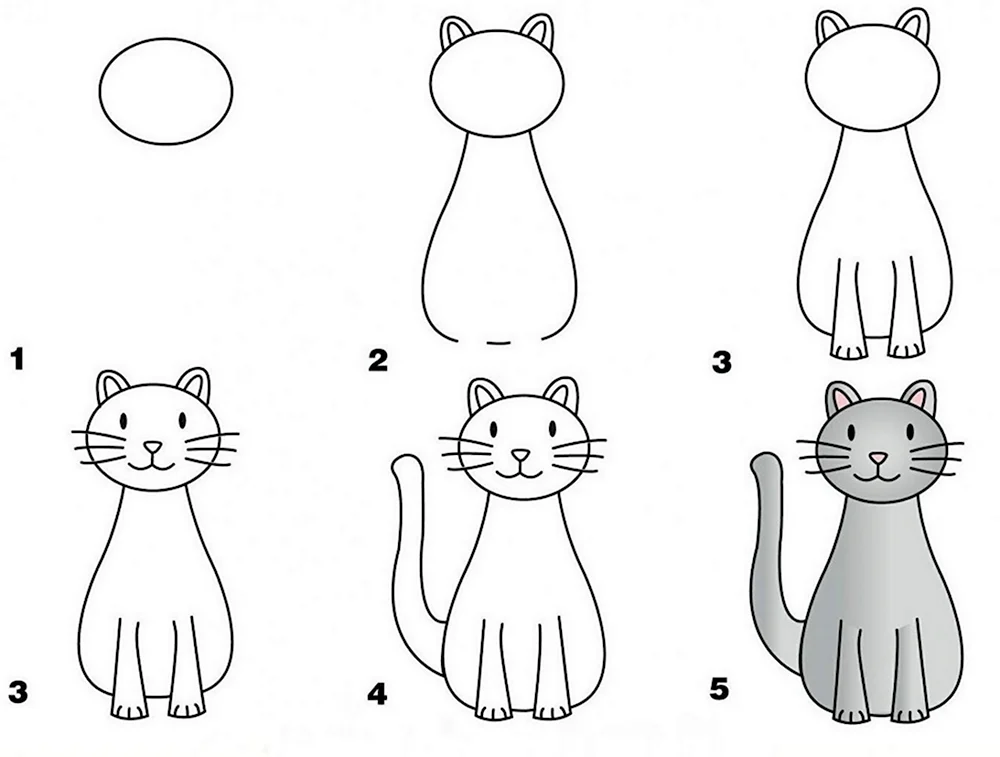 Кошка пошаговое рисование для детей