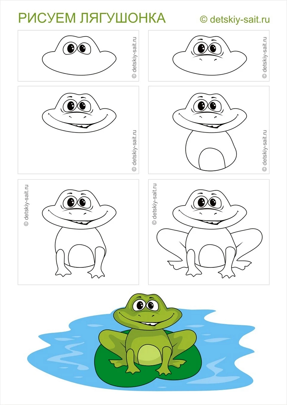 Лягушка рисунок для детей пошагово
