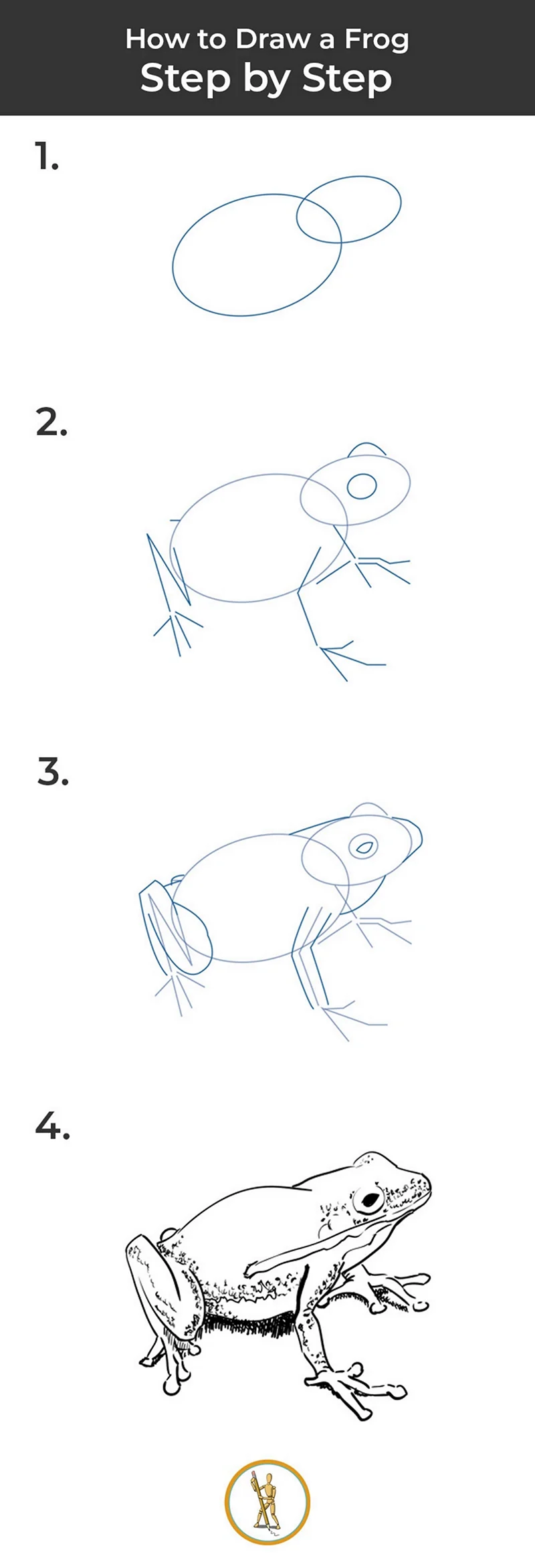 Лягушка рисунок туториал