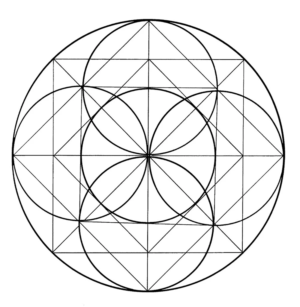 Мандала Сакральная геометрия