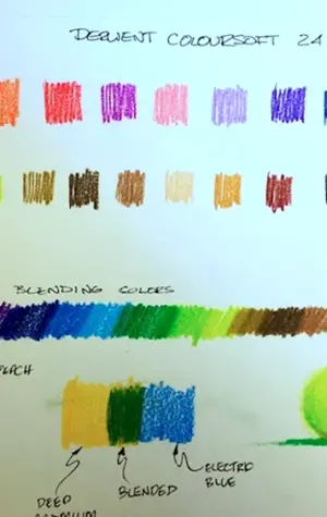 Набор цветных карандашей Derwent Coloursoft 36 цветов выкраска