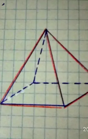 Пирамида невидимые ребра треугольная