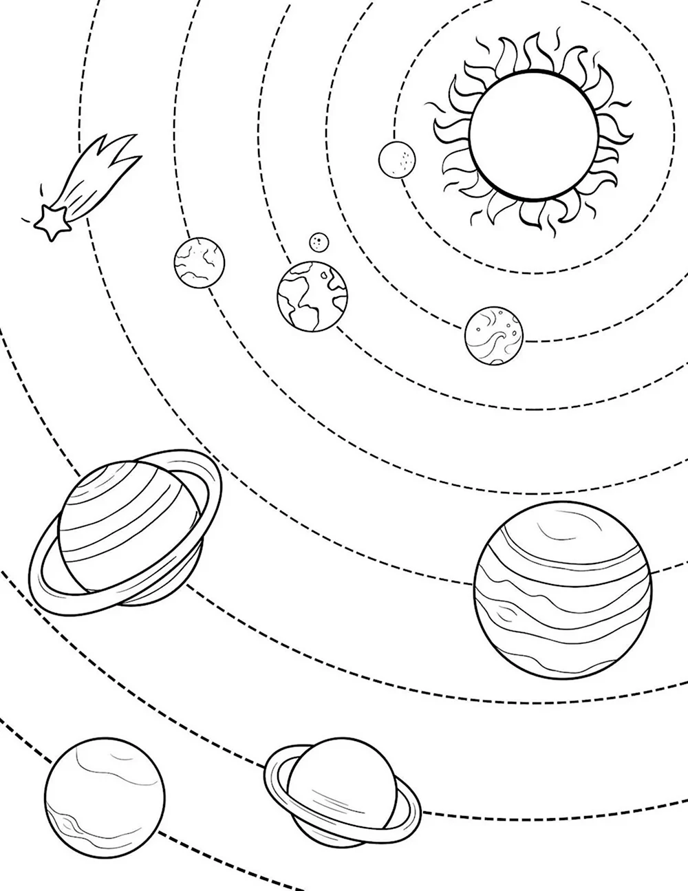 Планеты солнечной системы для детей разукрашка
