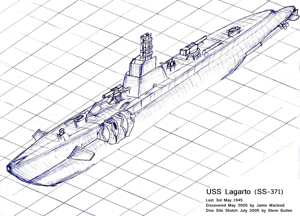 Подводная лодка сбоку рисунок