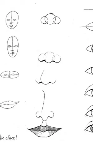 Поэтапное рисование частей лица
