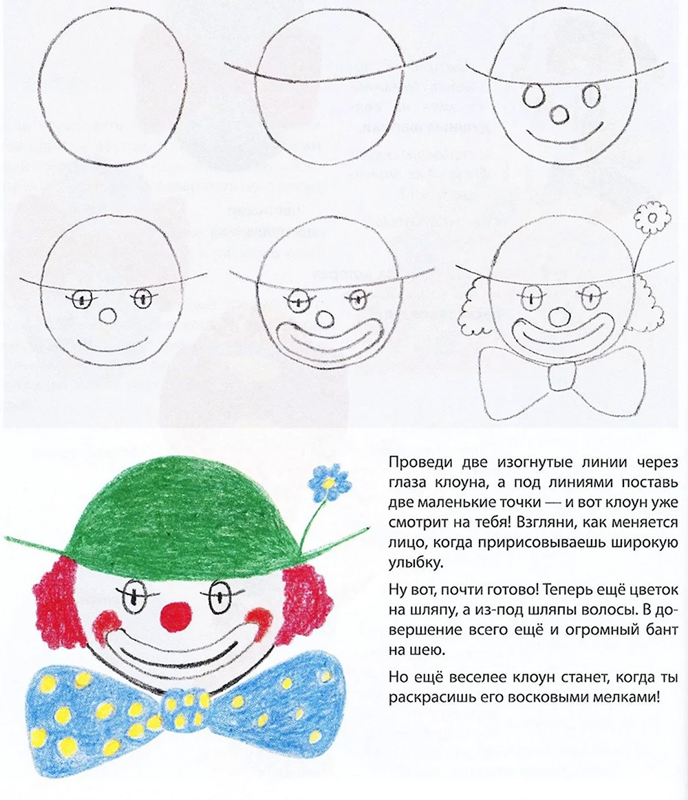 Поэтапное рисование клоуна