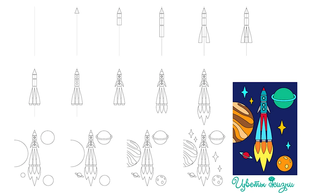 Поэтапное рисование на тему космос для детей
