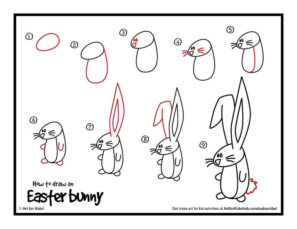 Поэтапное рисование пасхального кролика