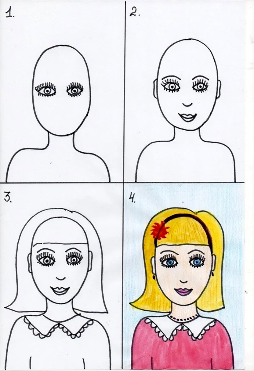 Последовательность рисования портрета для детей