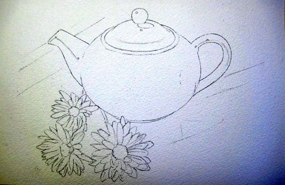Рисование чайника и кружки