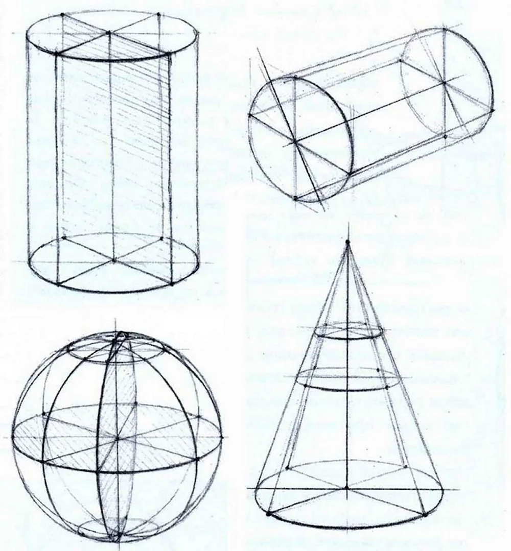 Рисование геометрических тел Призма пирамида куб.
