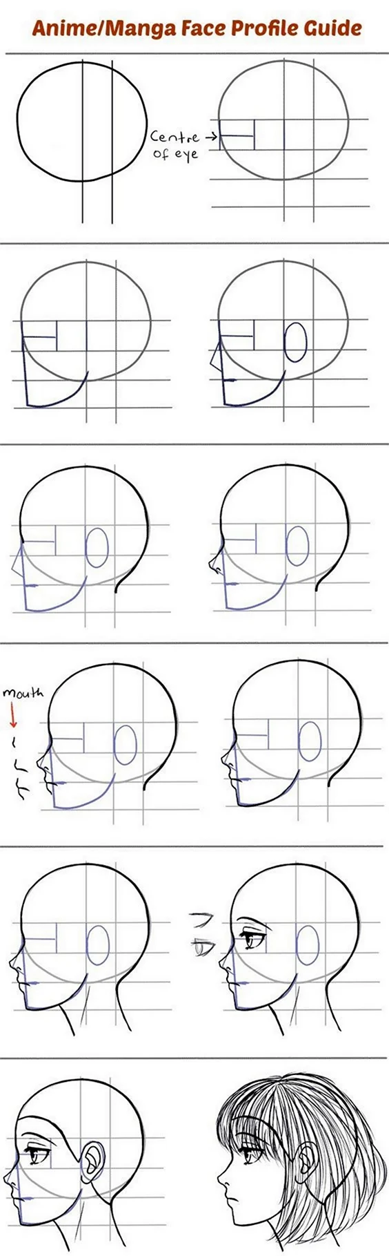 Рисование головы с боку