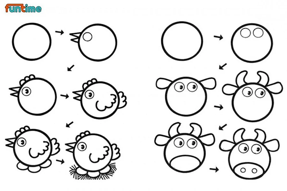 Рисование кругами для детей