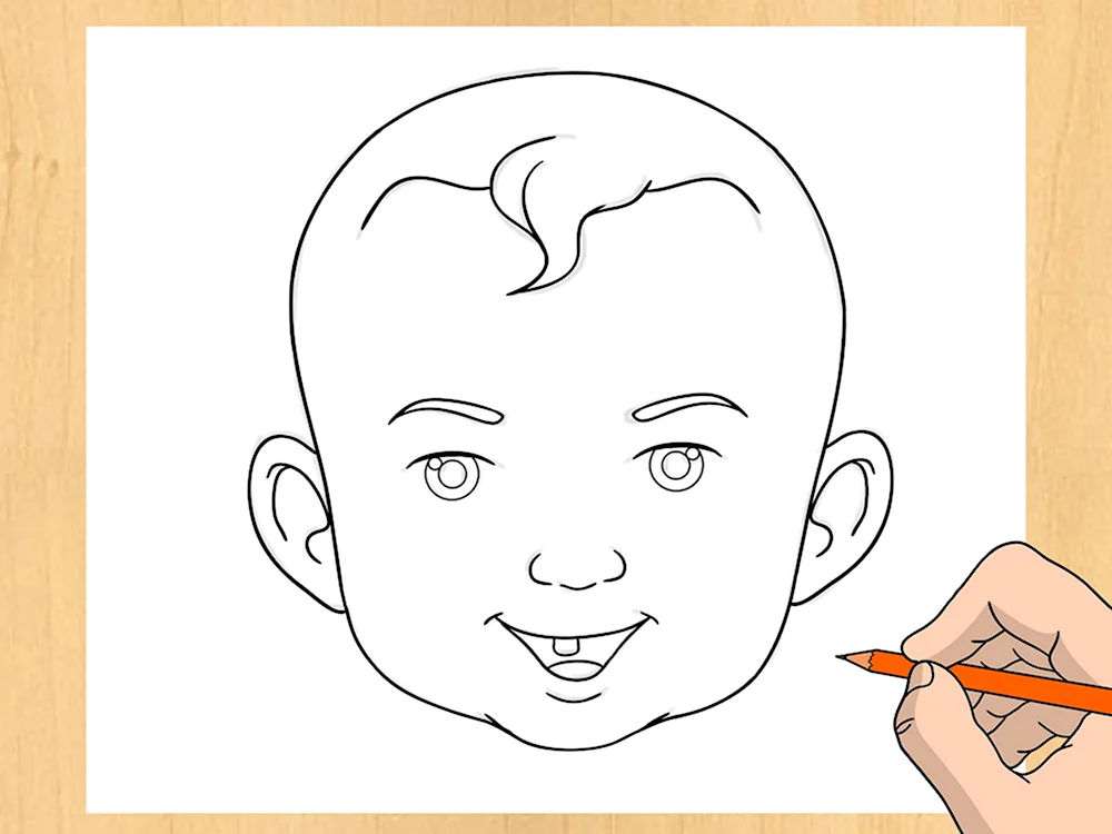 Рисование лица человека для детей