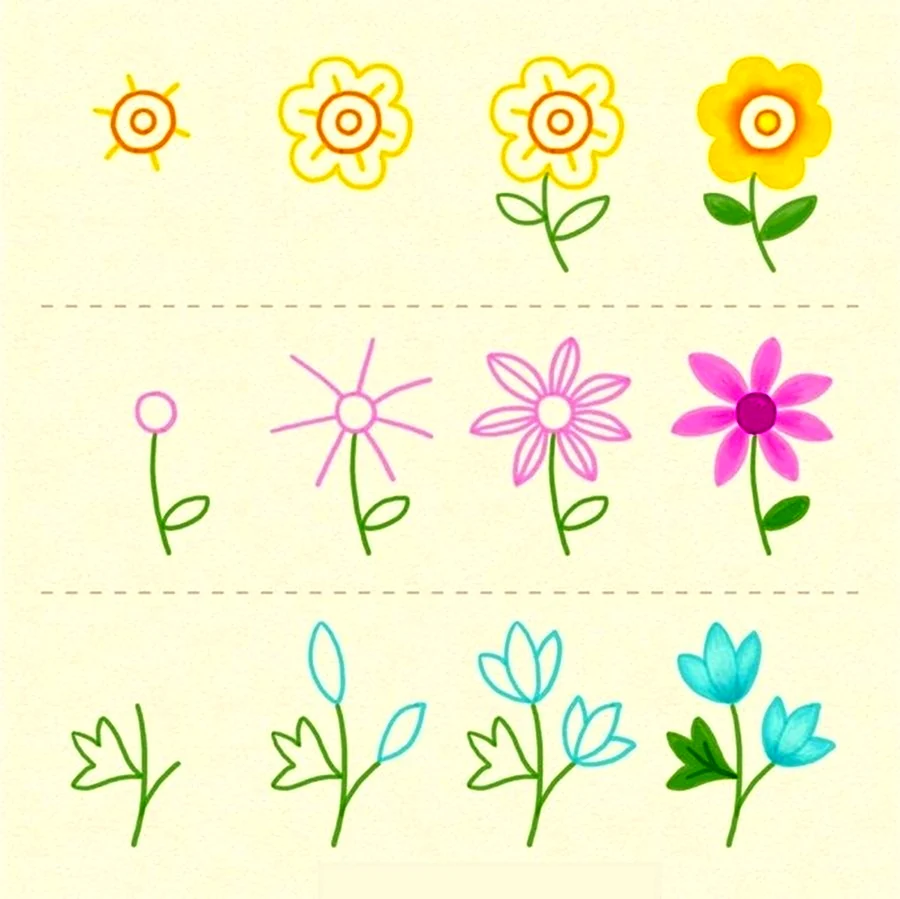 Рисование цветов для детей 3-4 лет