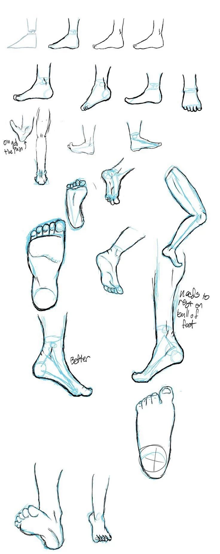 Рисовка ног