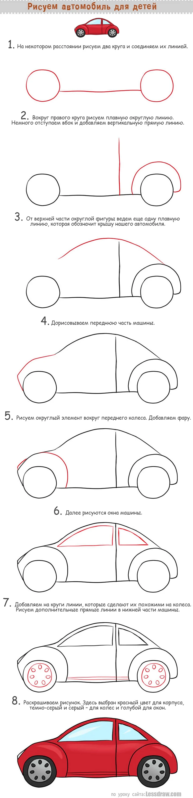Схема рисования автомобиля