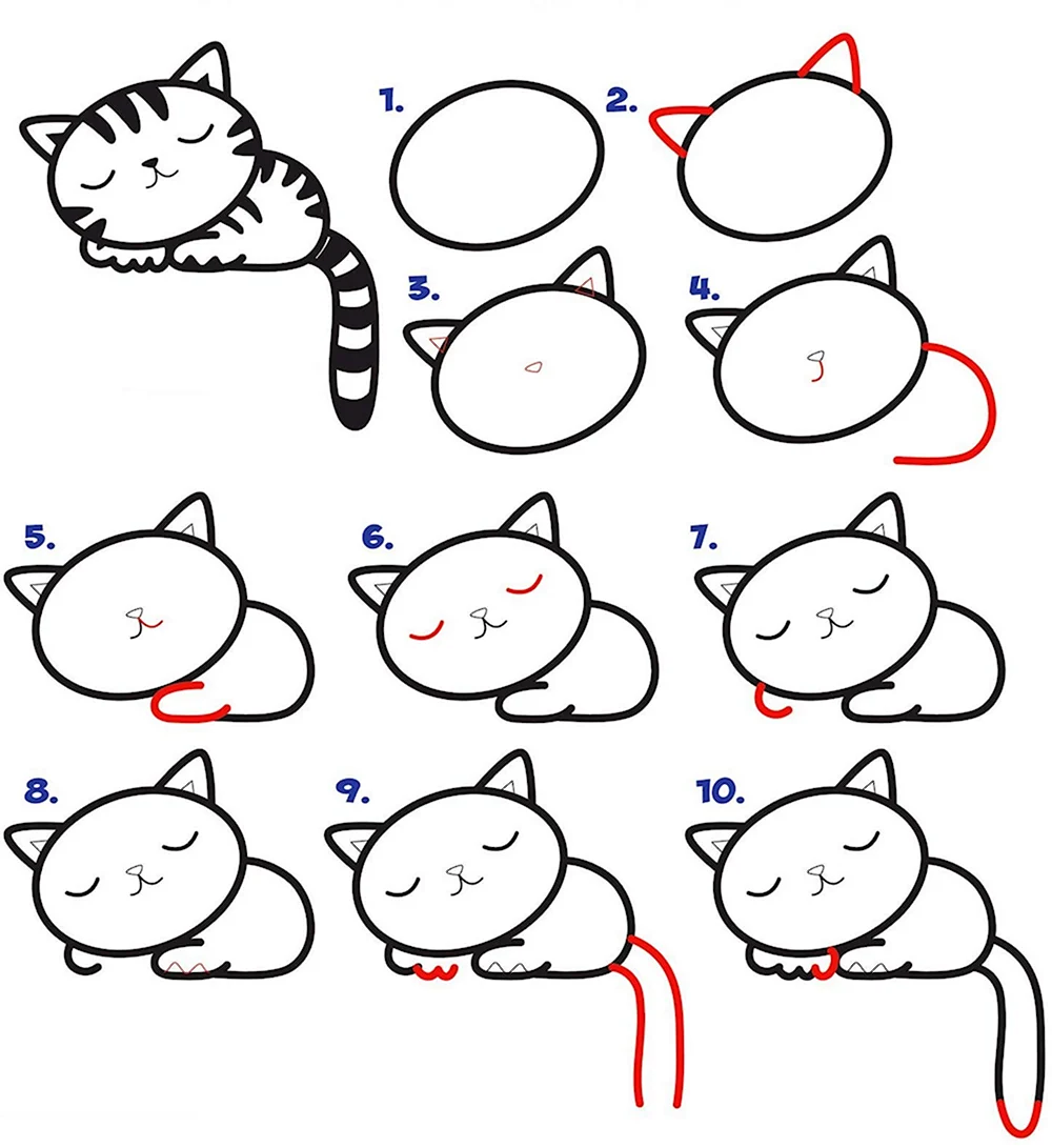 Схема рисования кошки для дошкольников