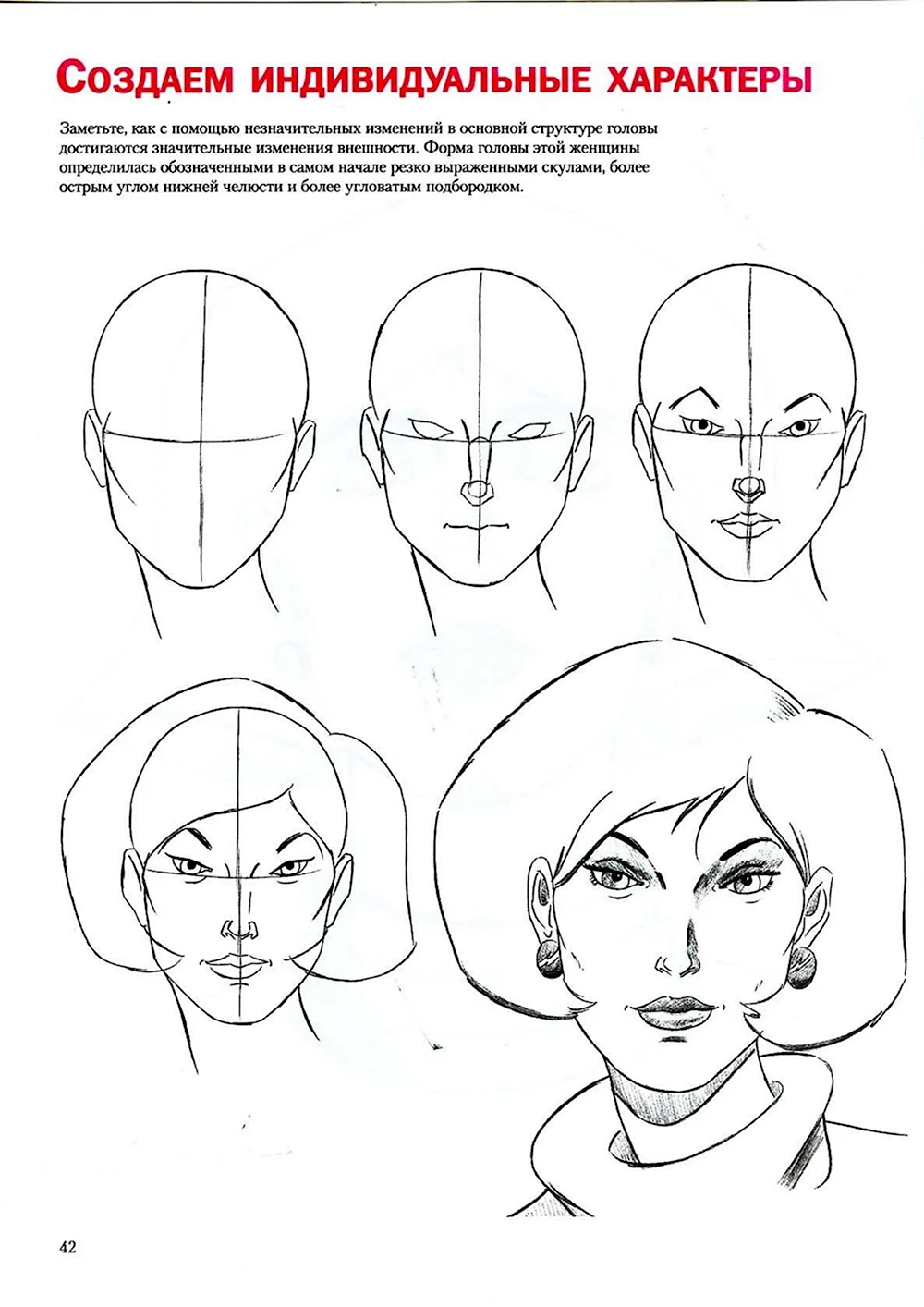 Схема рисования лица