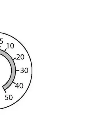 Термометр шкала схема