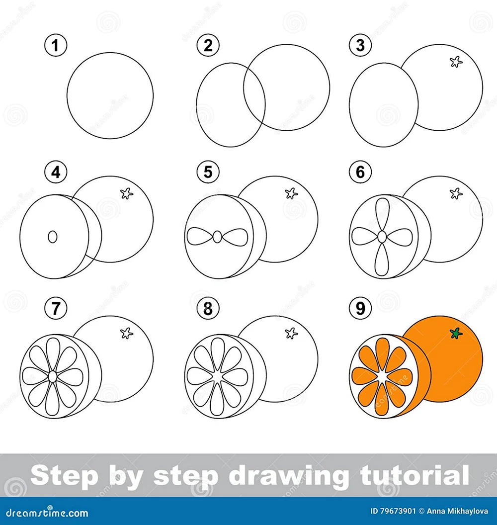 Туториал по рисованию апельсина