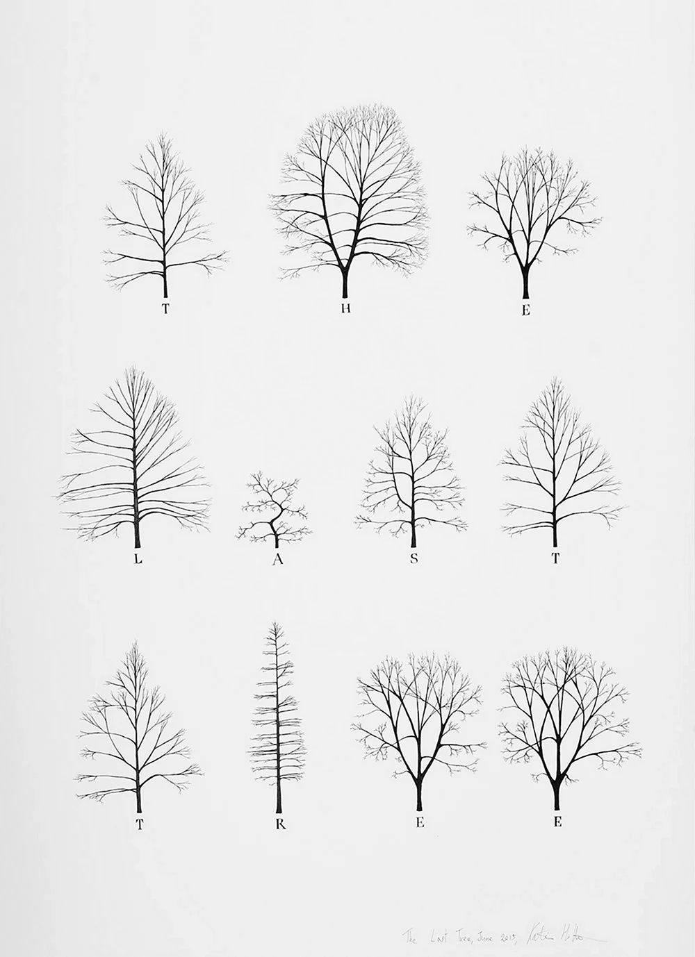 Туториалы деревьев