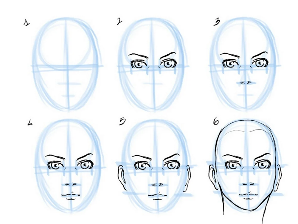 Уроки рисования лица