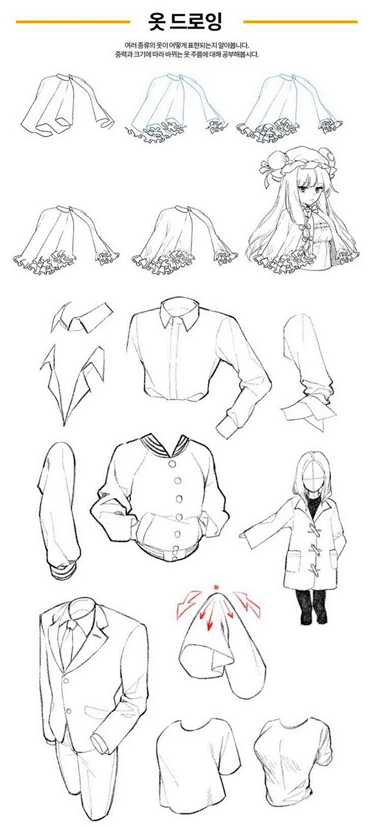 Уроки рисования одежды