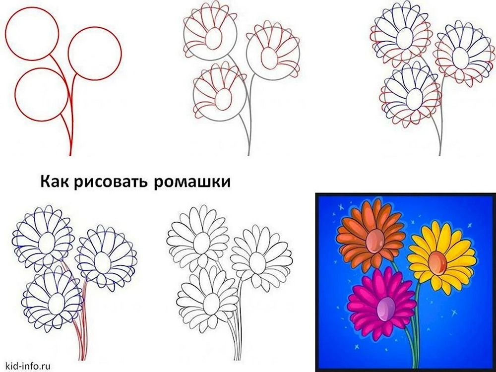 Уроки рисования цветы