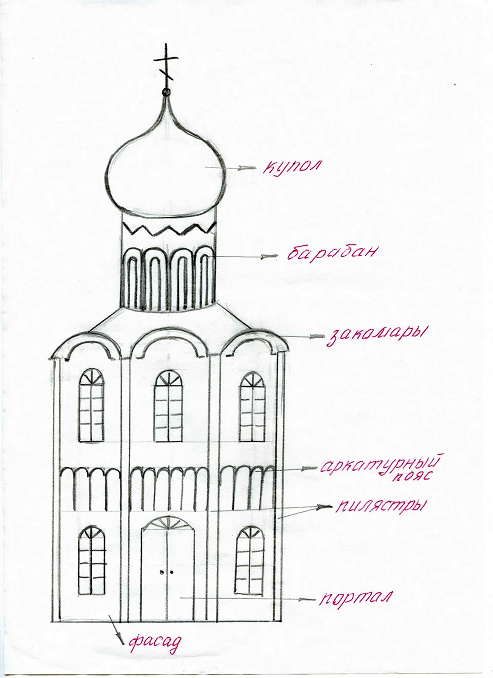 Зарисовка храма