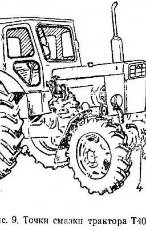 Габариты трактора т 40