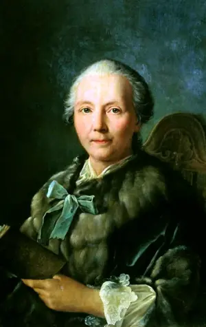 Иван Петрович Аргунов 1729—1802