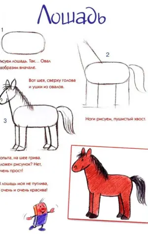 Как нарисовать лошадь пошагово для детей