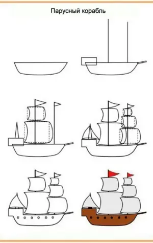 Как рисовать корабли вид сбоку