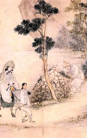 Корейская живопись эпохи Чосон