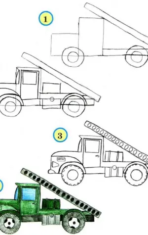 Поэтапное рисование машины для дошкольников