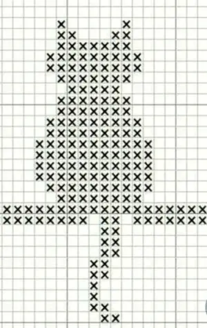 Простые схемы вышивки крестом